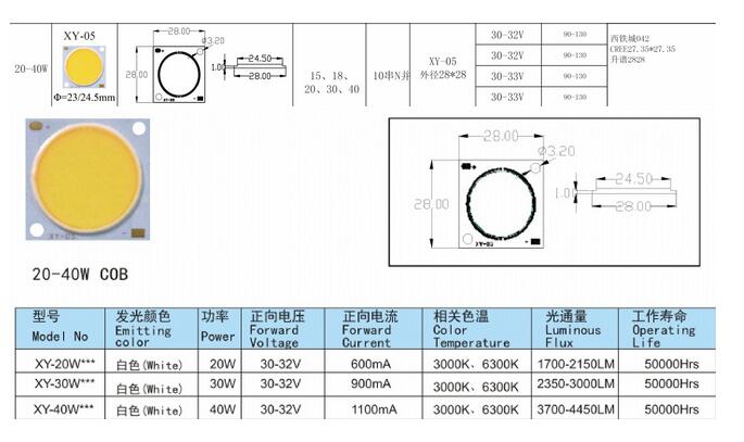 ͨ;led װ20-40W COBͼ
