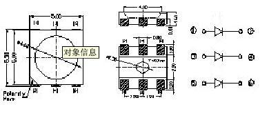 ͨ;led 5050 LEDƬͼ