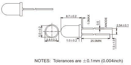 ͨ;led ԲͷֱʽLEDͼ