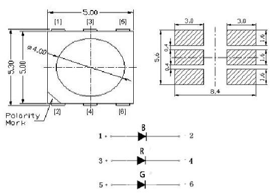 ͨ;led 5050RGBȫʵ麸ͼ